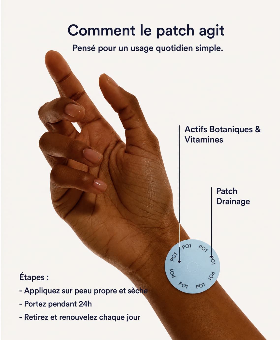 Patch Anti-Gonflement au pissenlit (Drainage Lymphatique)