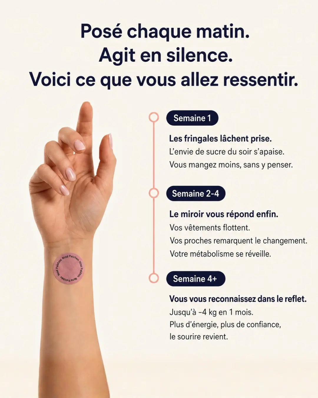 Patch anti grignotage à la berbérine (GLP1 Amélioré )